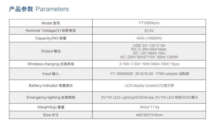 世豹户外电源YT1000Xpro参数